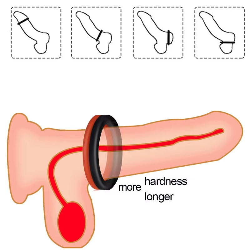 Diameter 35Mm Delay Premature Ejaculation Glow in Dark Silicone Penis Ring Cock Ring for Men