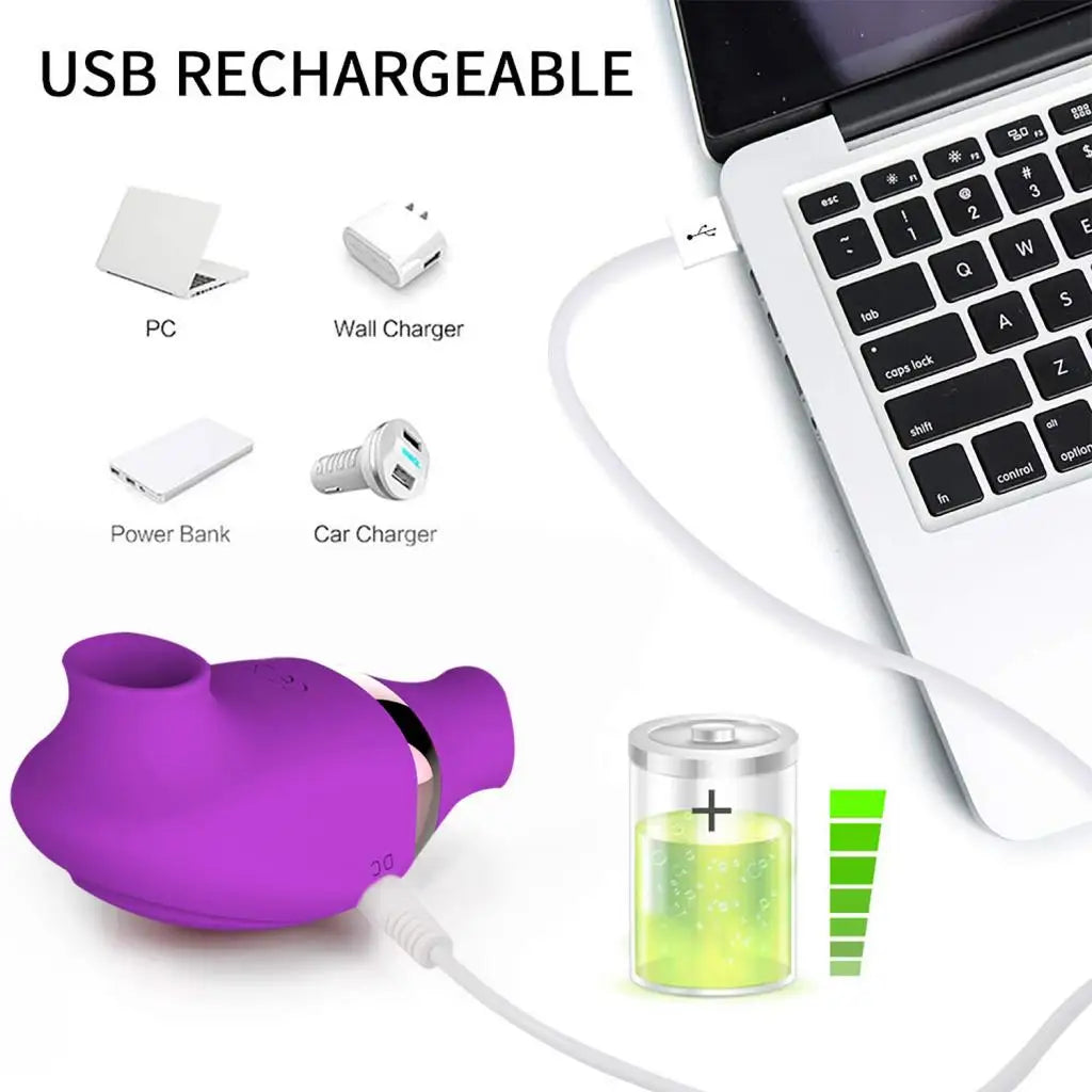 Portable Clitoral and Nipple Stimulator - Personal Massager for Women